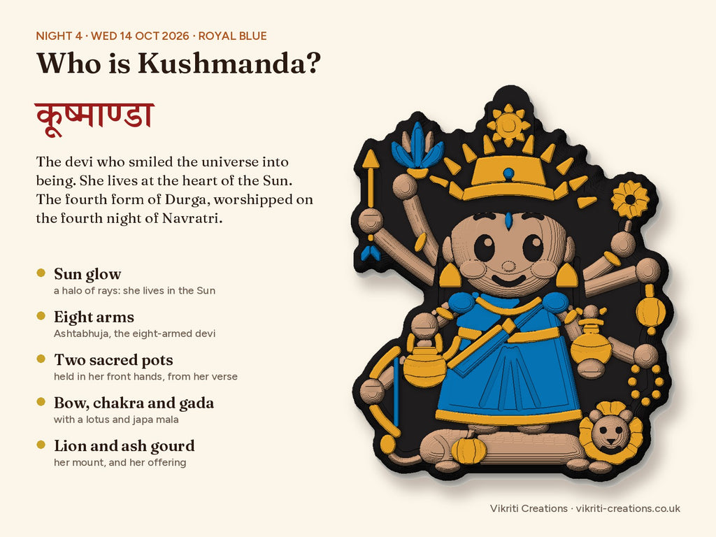 Who is Kushmanda: what she holds, her mount and her marks explained